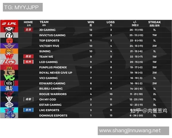 深入分析TES战队反击打法的策略与执行细节 深入分析TES战队反击打法的策略与执行细节