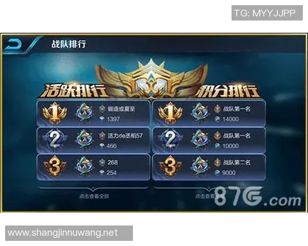 s15电竞王者荣耀团队协作排行榜揭晓WE战队荣登第二名引发热议 s15电竞王者荣耀团队协作排行榜揭晓WE战队荣登第二名引发热议