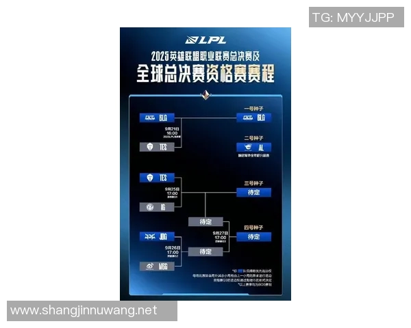 最新英雄联盟战术解析TOP10TES战队引领S15电竞比分新潮流