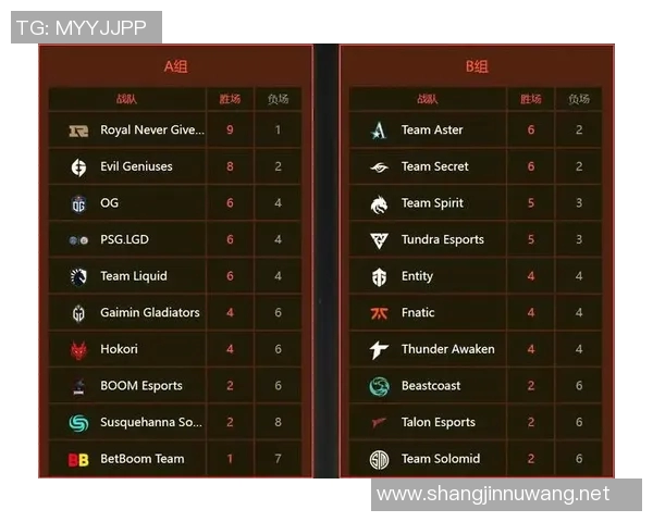DOTA2赛季15分析WE战队盯防策略的得失与电竞比分变化