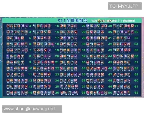 电竞实时数据专家黄静深度解析英雄联盟游戏策略与心得分享 电竞实时数据专家黄静深度解析英雄联盟游戏策略与心得分享