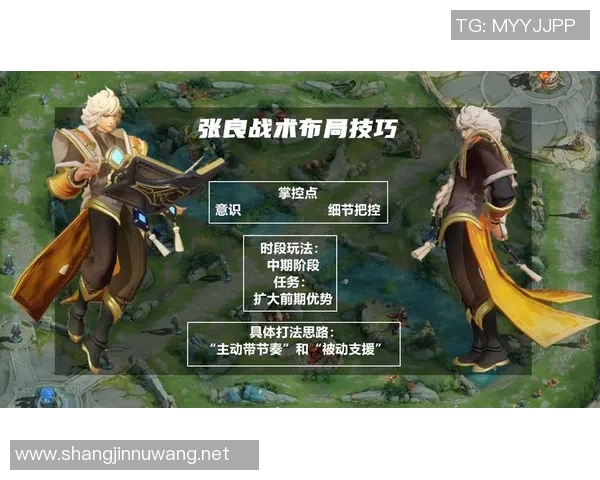 LNG在S15电竞总决赛王者荣耀中的节奏把控与战术得失分析 LNG在S15电竞总决赛王者荣耀中的节奏把控与战术得失分析