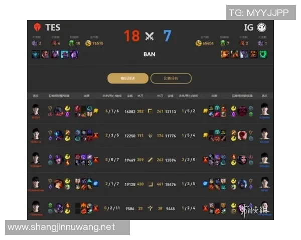 RNG在S15LOL赛事中比分与CSGO评论的节奏得失分析与反思 RNG在S15LOL赛事中比分与CSGO评论的节奏得失分析与反思