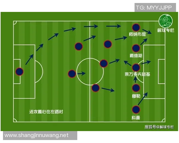 深入分析TES在S15电竞总决赛中的控制打法及其战术优势 深入分析TES在S15电竞总决赛中的控制打法及其战术优势