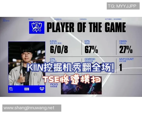 S15LOL赛事中TES选手个人能力引发热议分析与讨论