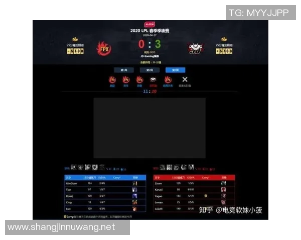 电竞比分热议FPX团队配合引发争议分析与讨论 电竞比分热议FPX团队配合引发争议分析与讨论