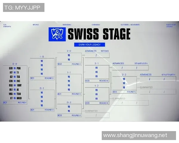 esports最新数据深入解析IG在CSGO赛事中的节奏把控与战术布局