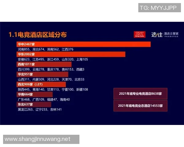 电竞新闻数据分析EDG灵活性表现的多维度探讨与实践应用分析 电竞新闻数据分析EDG灵活性表现的多维度探讨与实践应用分析