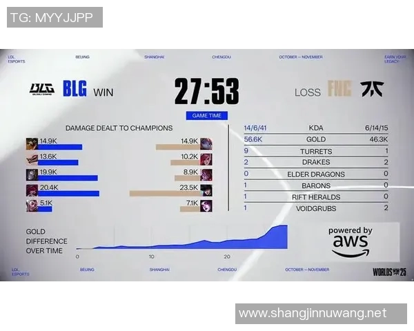 S15LOL职业联赛中TES战队状态分析与表现点评实时新闻 S15LOL职业联赛中TES战队状态分析与表现点评实时新闻