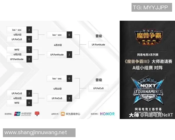 电竞比分专访王芳揭秘英雄联盟成功秘诀与未来发展趋势实时新闻 电竞比分专访王芳揭秘英雄联盟成功秘诀与未来发展趋势实时新闻